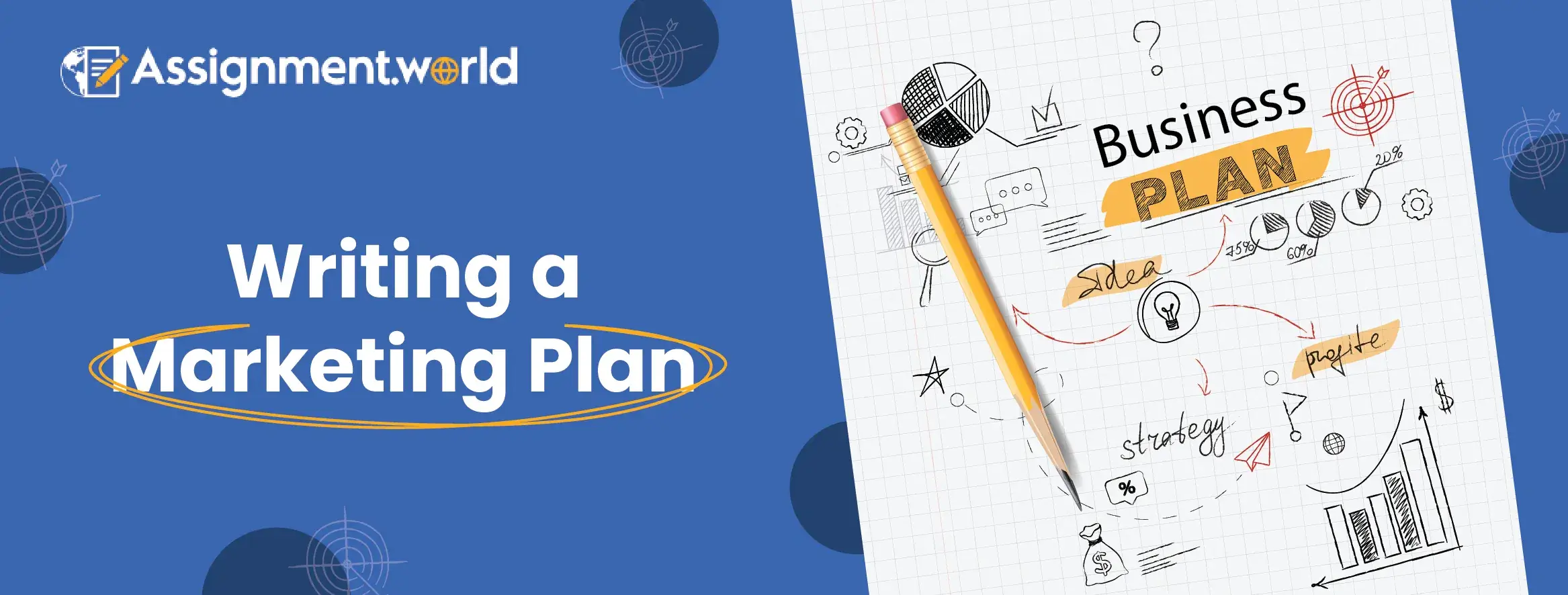 outlining the essential steps in writing a marketing plan