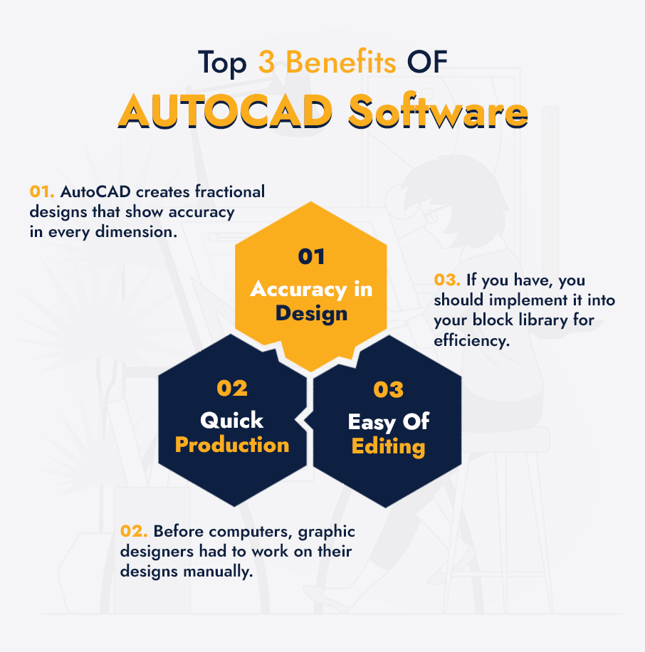 autocad-service-page-image6
