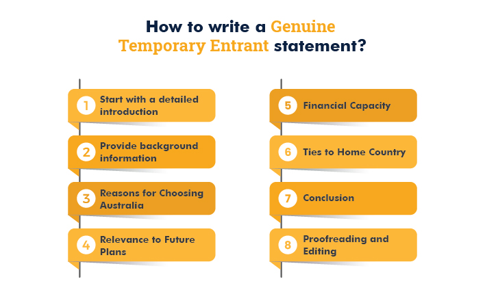 GTE Requirement For International Students You Need To Know