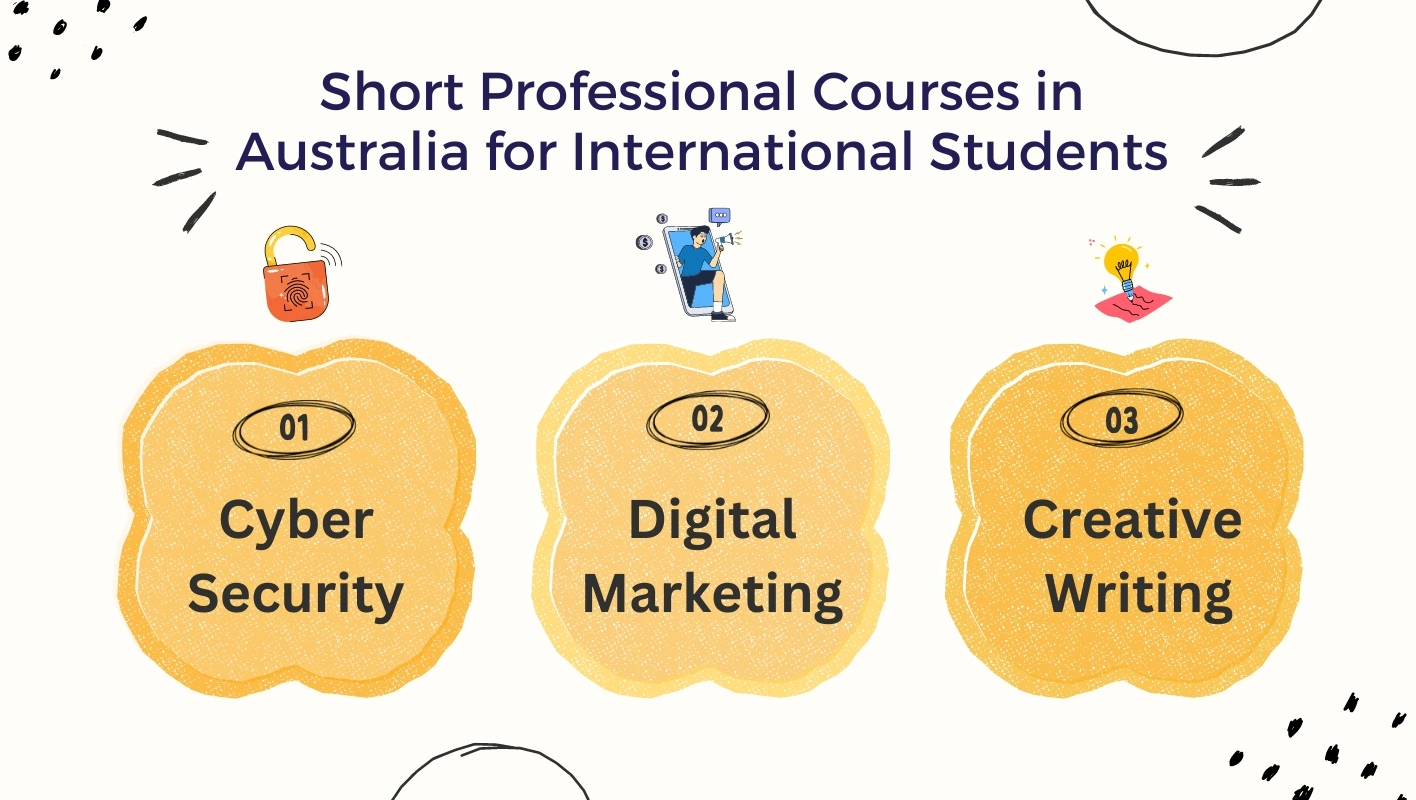 Famous short professional courses available in Australia for international student