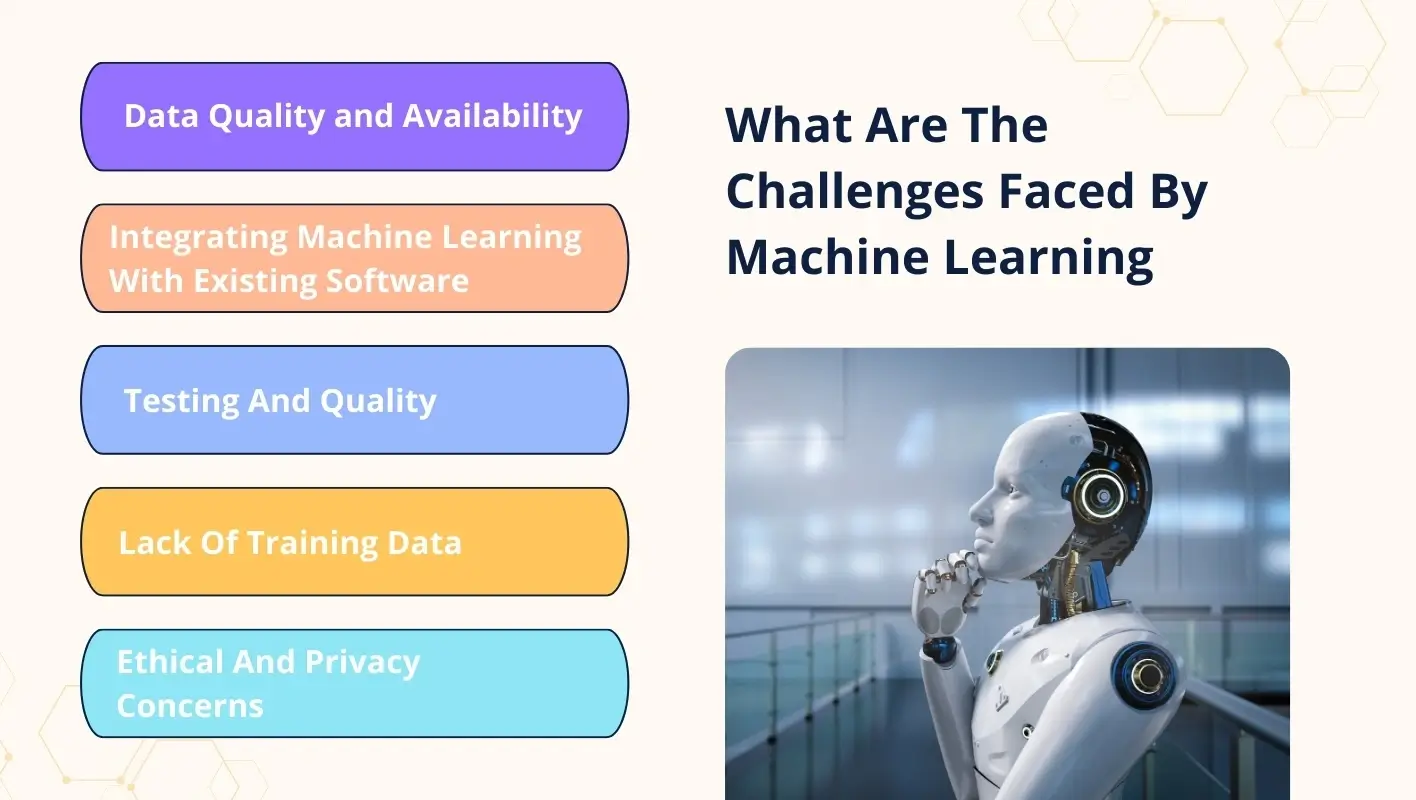 What Are The Challenges Faced By Machine Learning