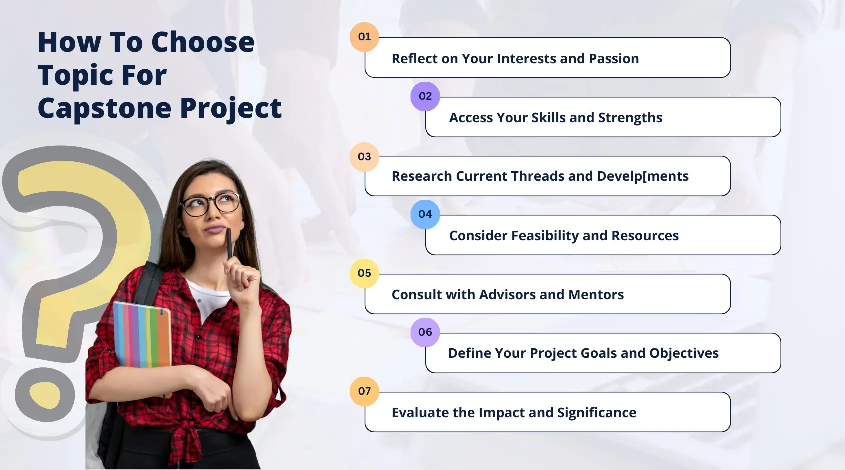 how to choose a topic for your capstone project with expert Capstone Project Writing Service.