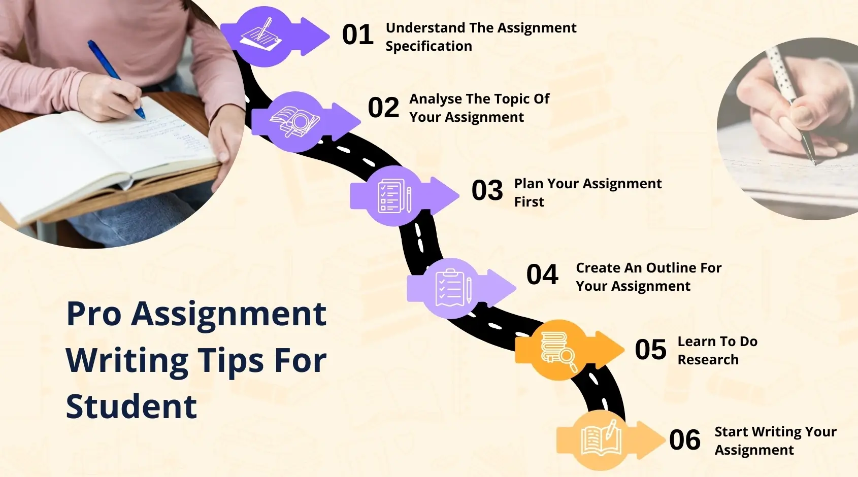 Pro assignment tips for students | Assignment writing help