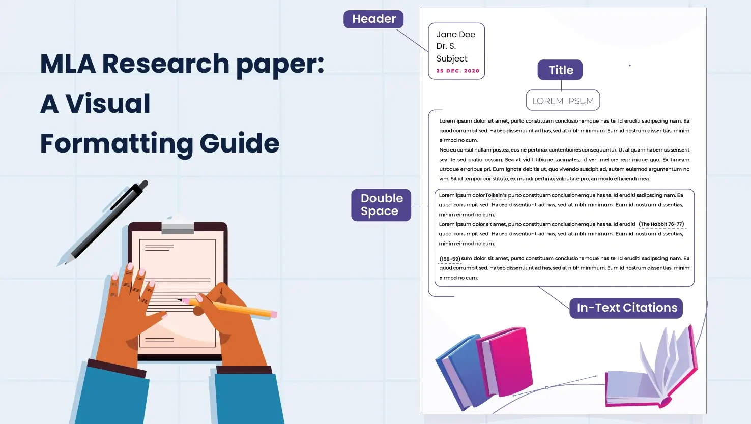 A Formatting Guide of MLA Research paper