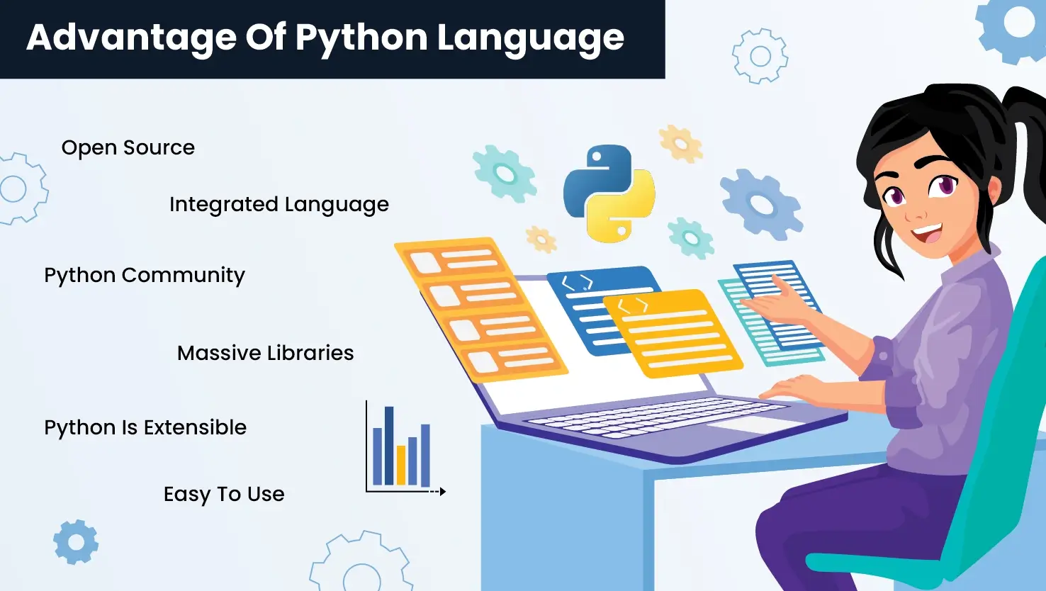 Advantages of python language