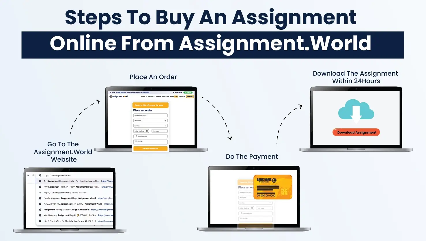 Steps to buy an assignment