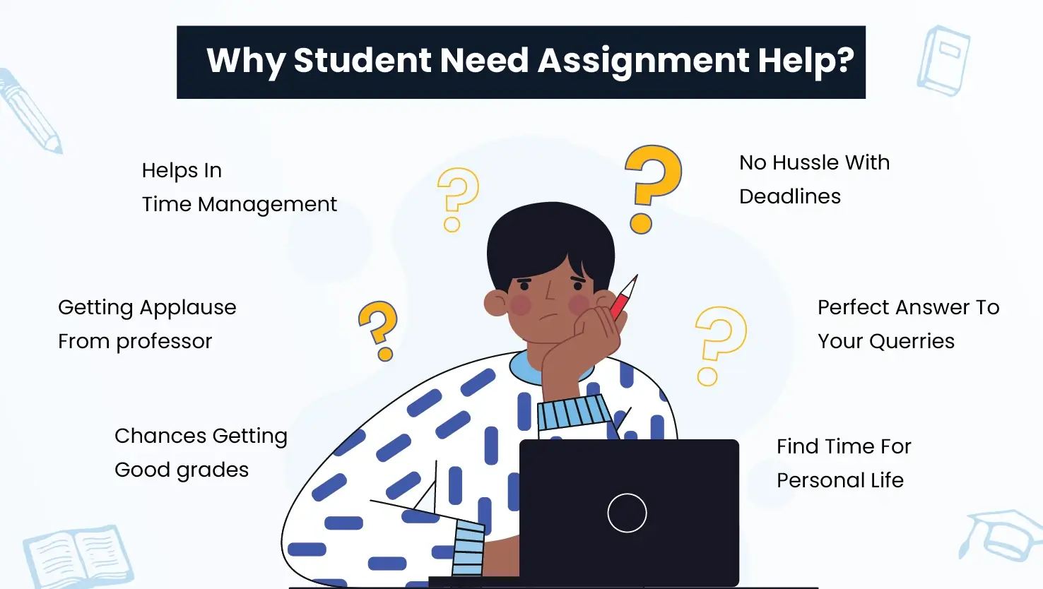 Why student need assignment help