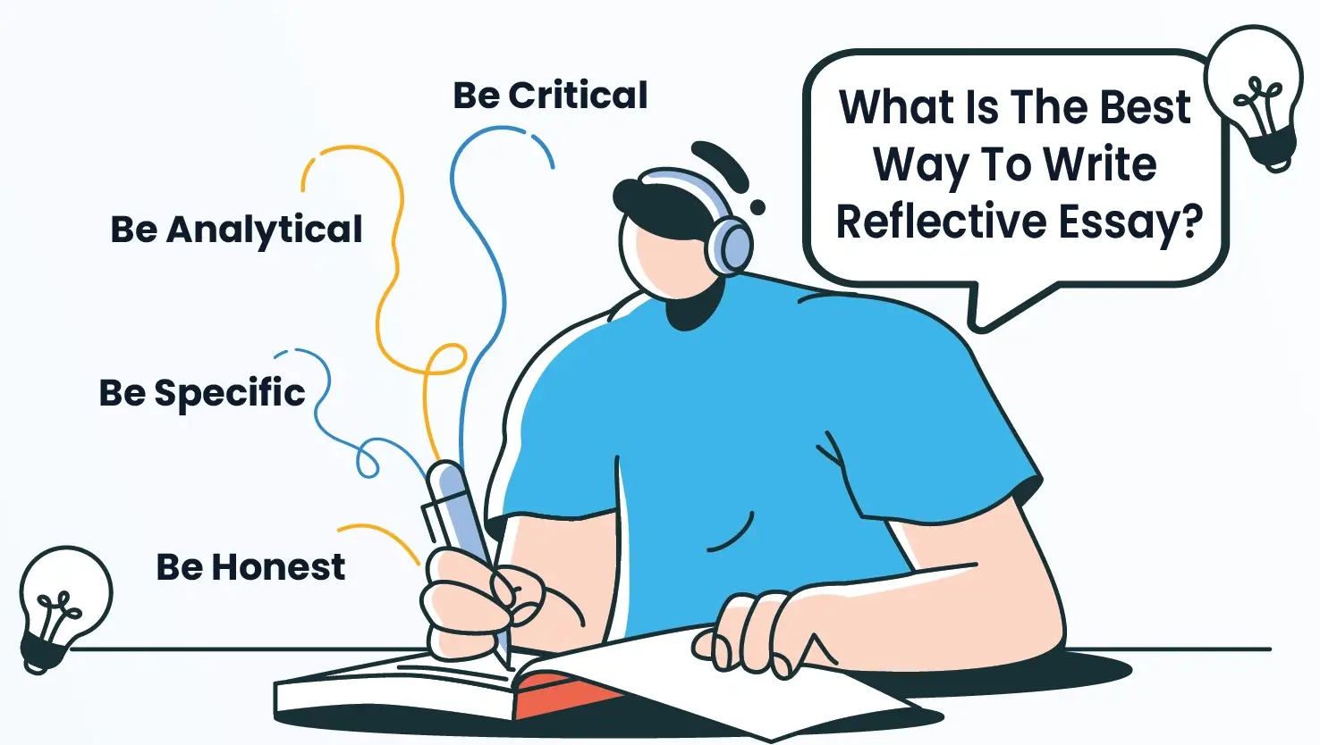 write reflective essay