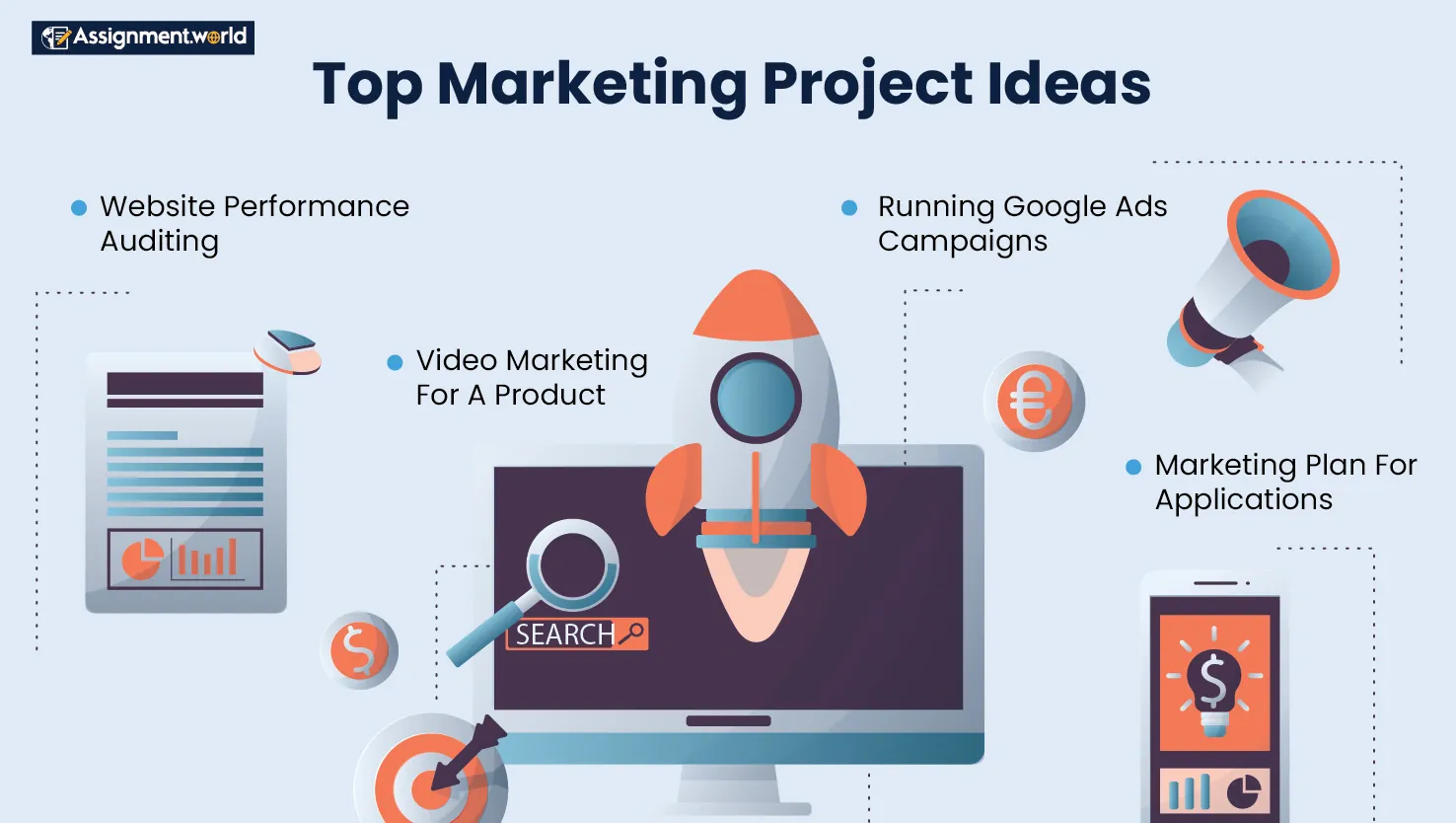 Top Marketing Project Ideas