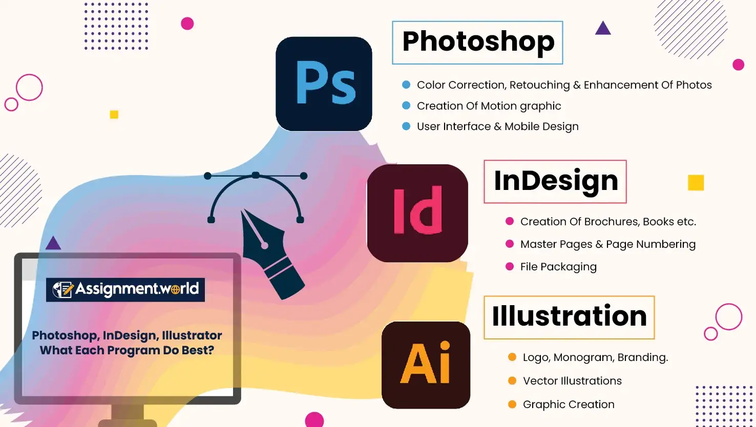 adobe InDesign tools
