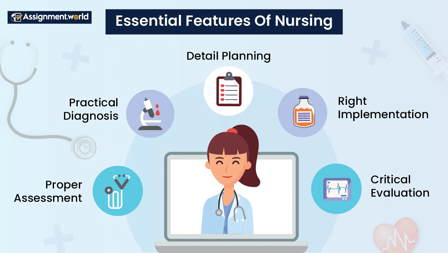 Essentials-Features-Of-Nursing