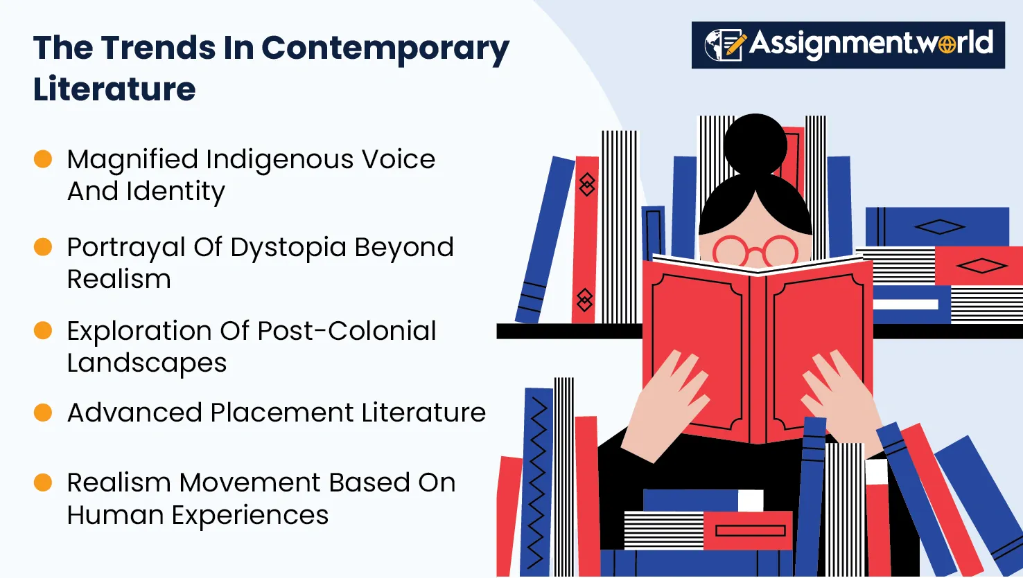 The Trends In Contemporary Literature