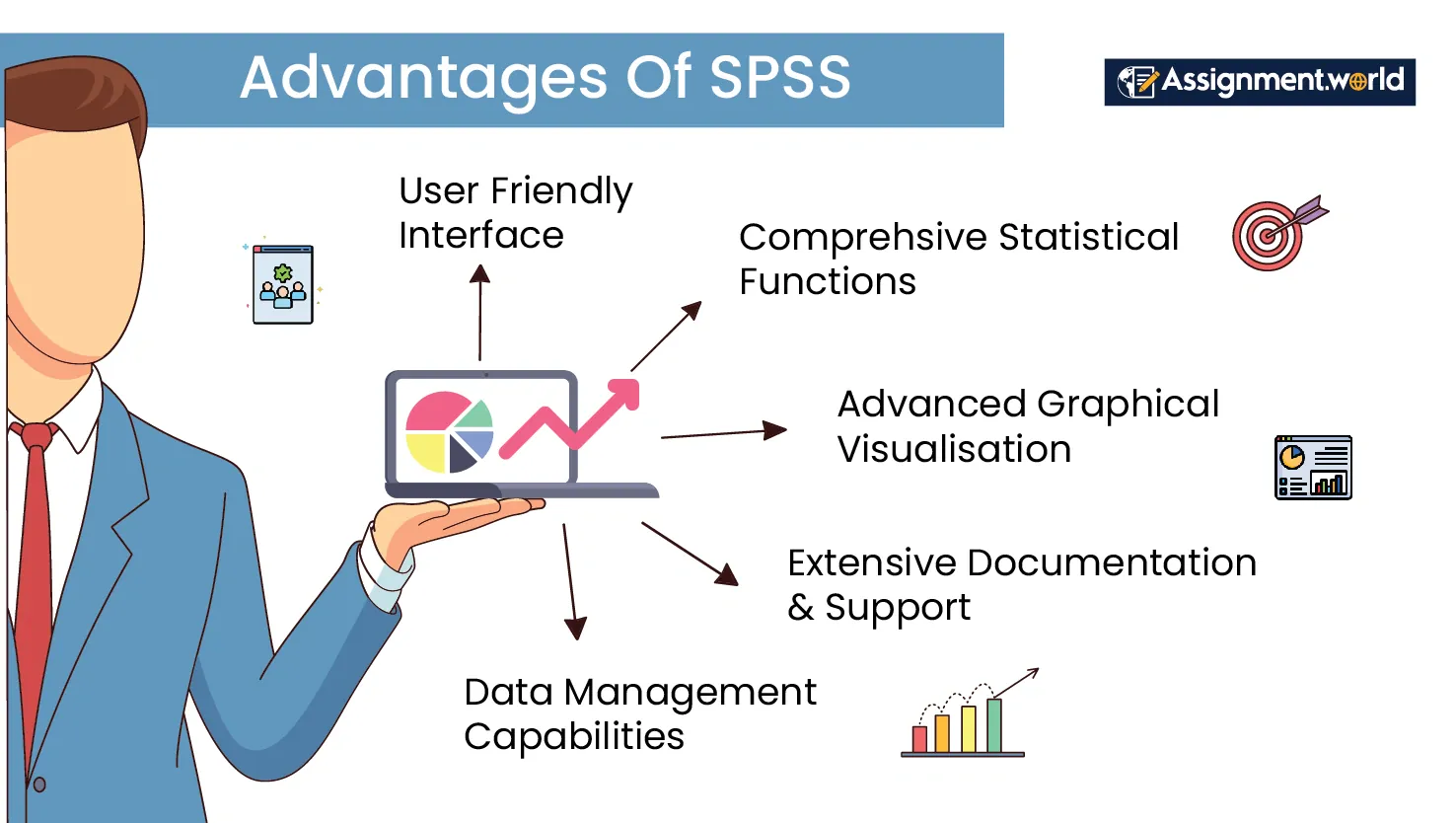 Advantages Of SPSS | SPSS homework help