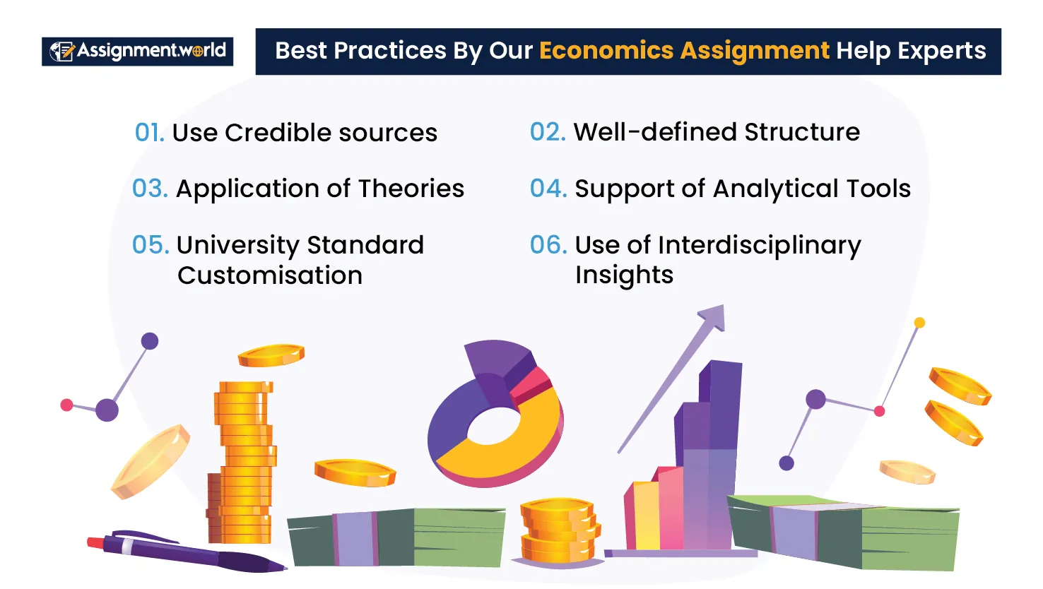 Best Practices By Our Economics Homework Help Expert