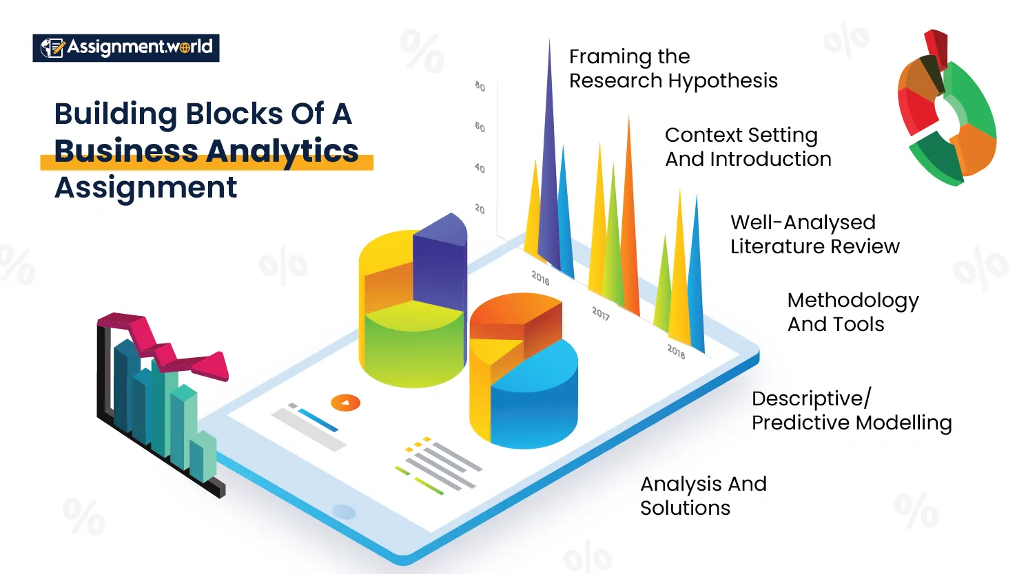 Building-Block-Of-A-Business-Analytics-Assignment