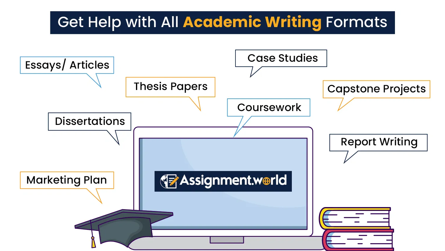 Get-Help-With-All-Academic-Writing-Format