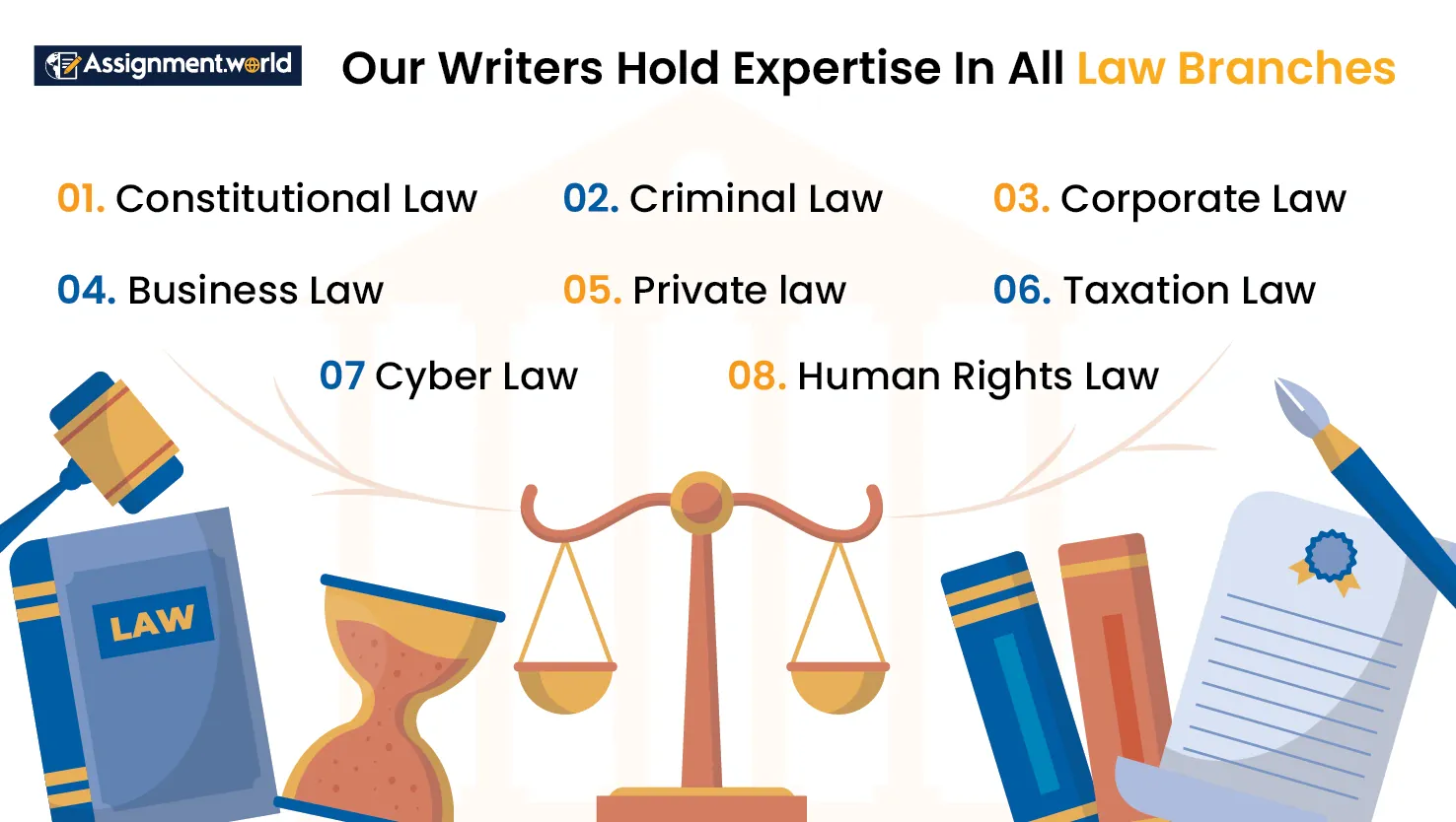 Our law assignment help writers hold expertise in all law branches