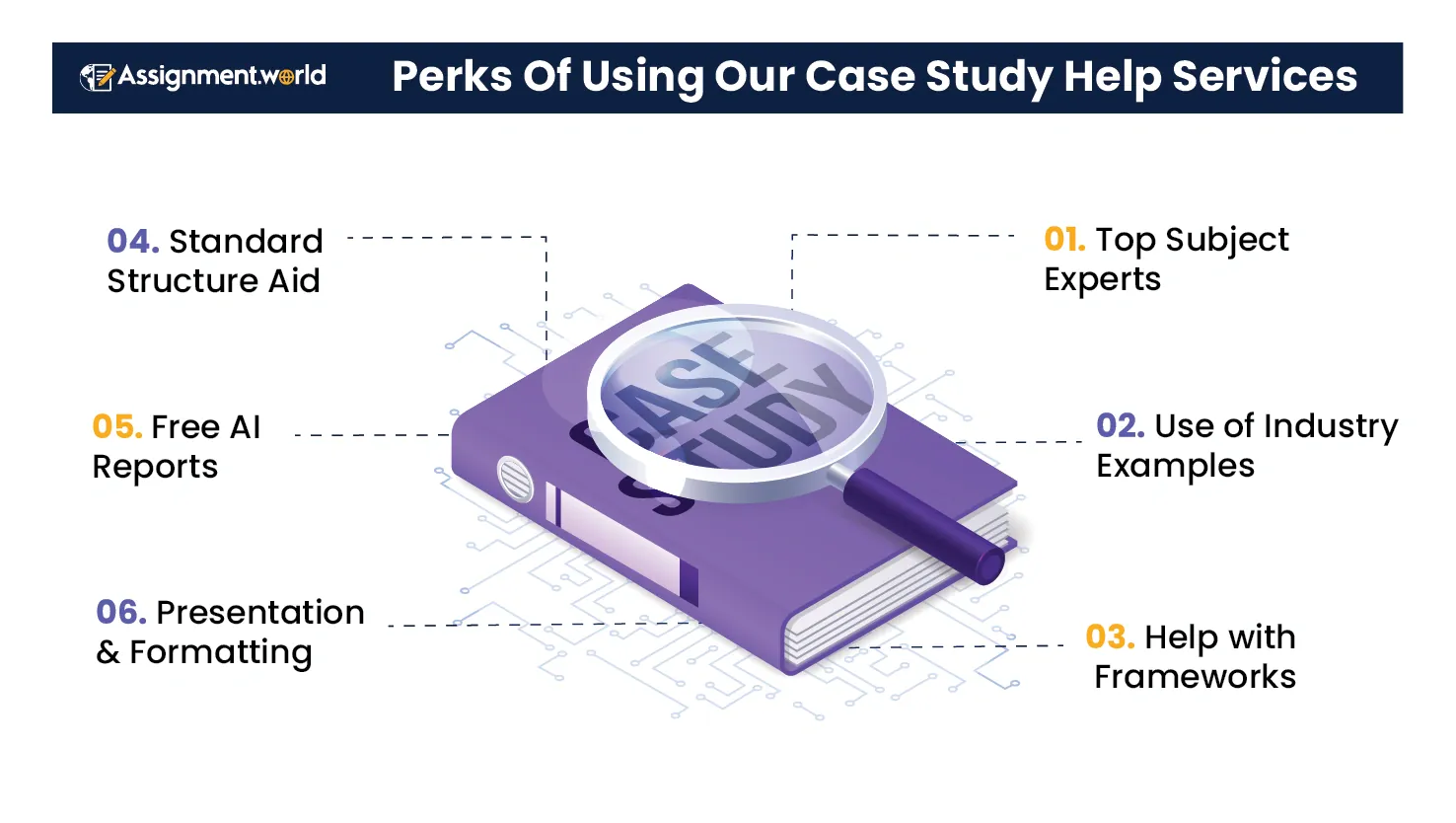 Perks-Of-Using-Our-Case-Study-Help-Services