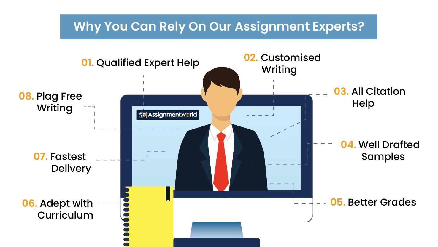 Why You Can Rely on Your Assignment Experts