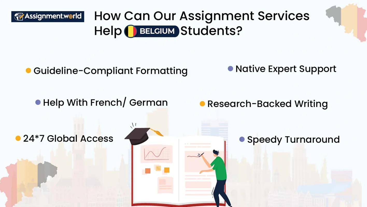 How-Can-Our-Assignment-Service-Help-Belgium-Student