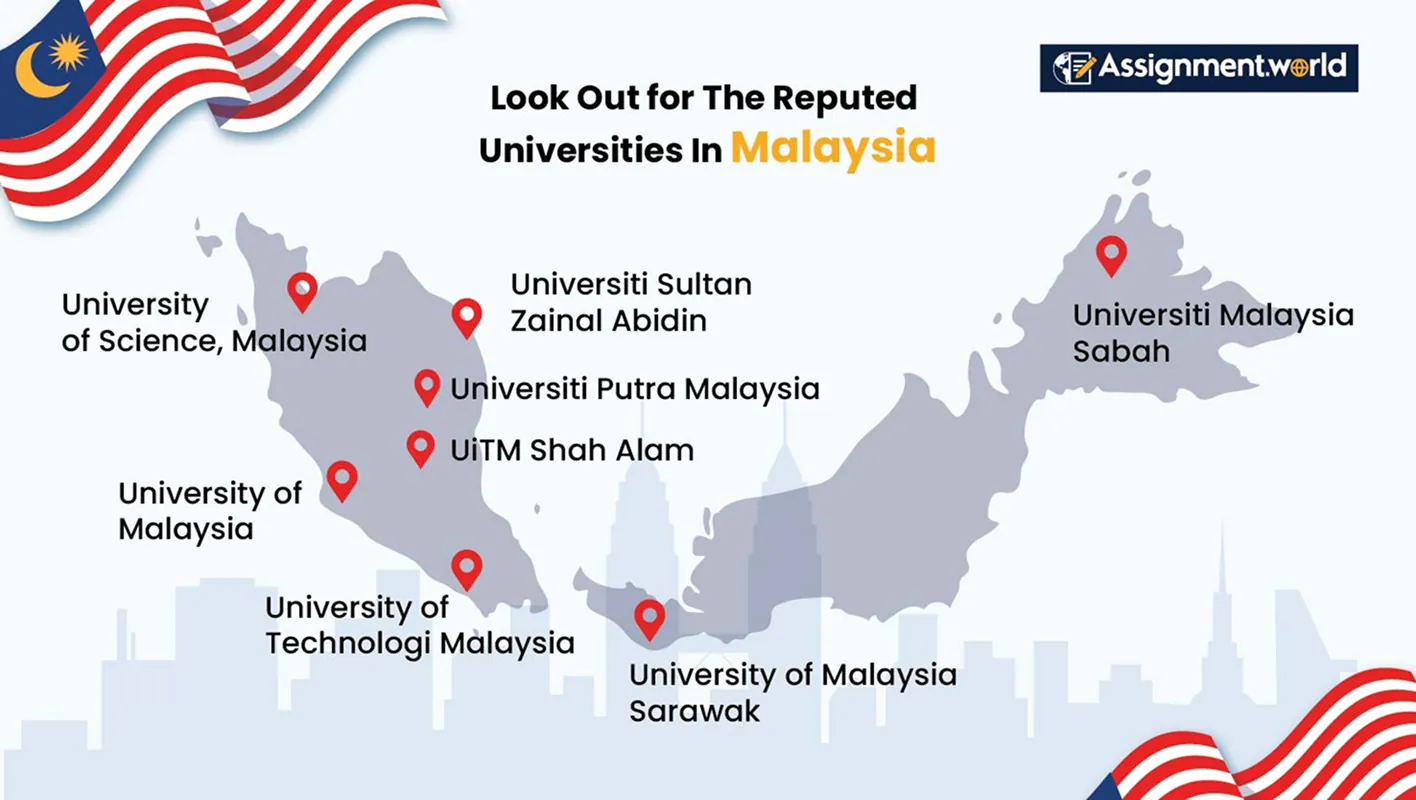 Look-Out-For-The-Reputed-Universities-In-Malaysia