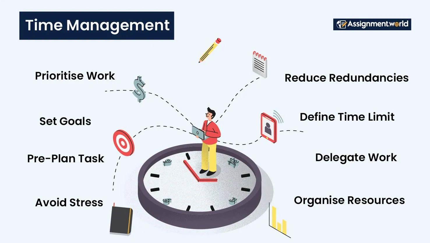 Time-Management
