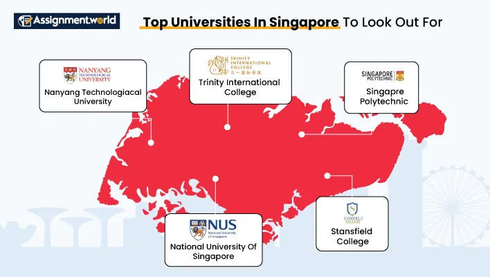 Top-Universities-In-Singapore-To-Look-Out-For-update