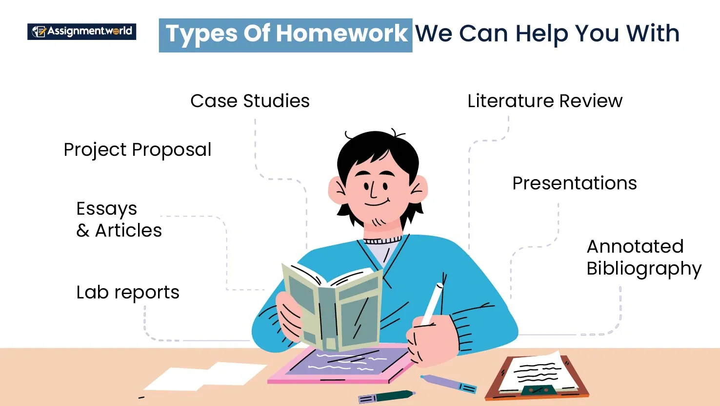 Types Of Homework We Can Help You With | Do my assignment