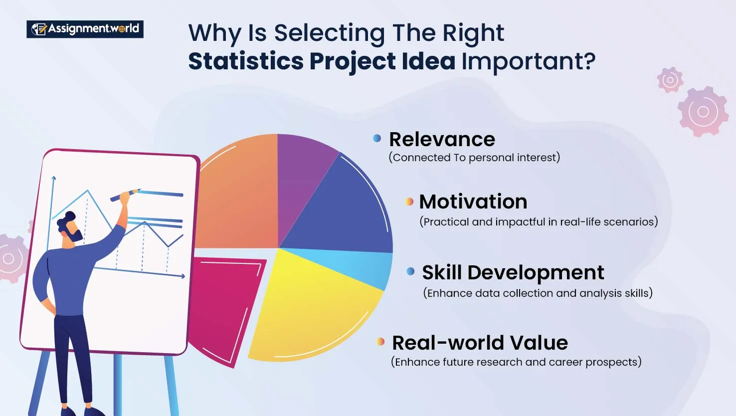 Why-Is-Selecting-The-Right-Statistic-Project-Idea-Important
