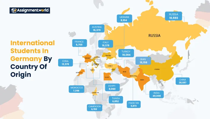 country-infographic