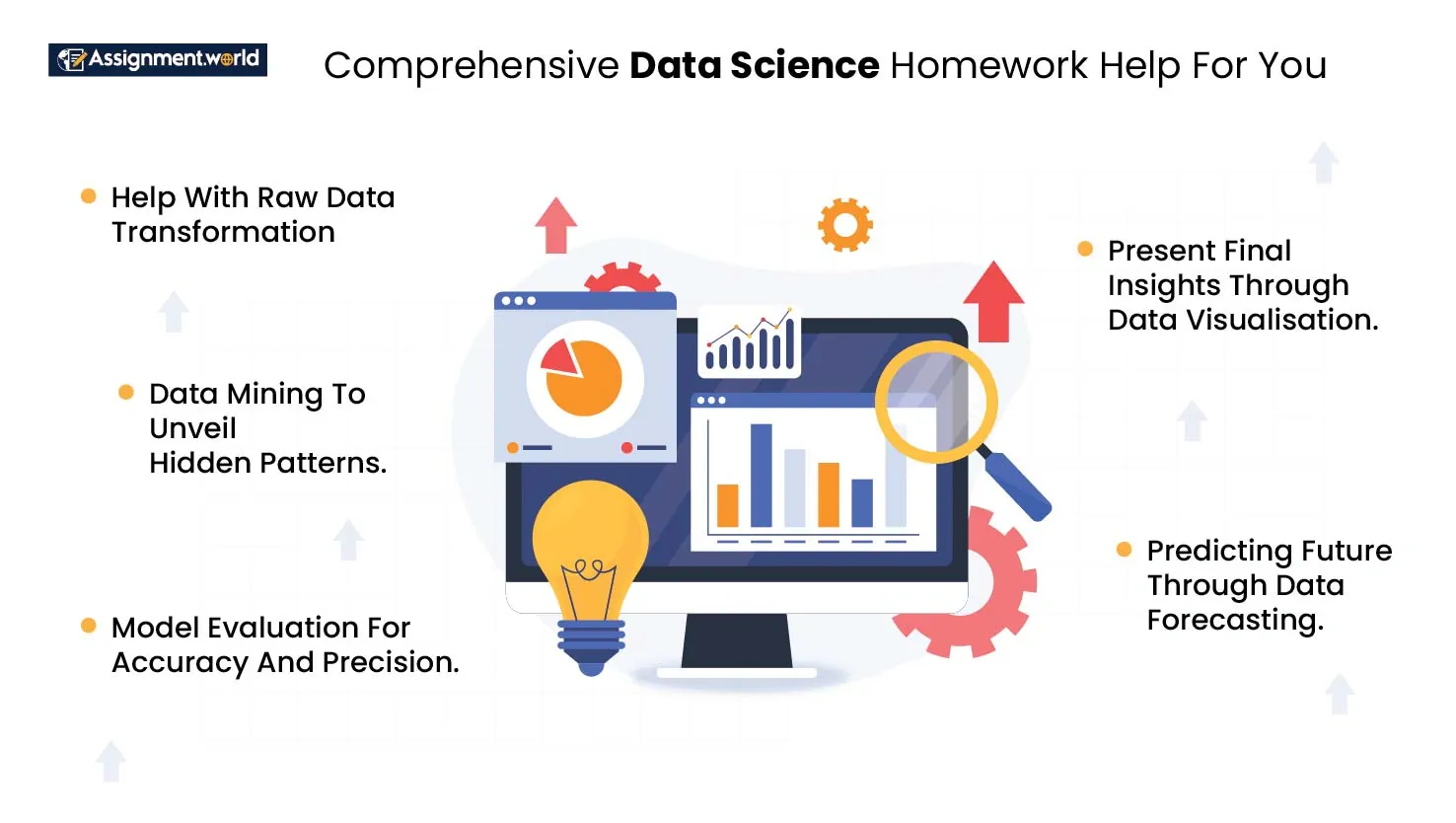 Comprehensive-Data-Science-Homework-Help-For-You