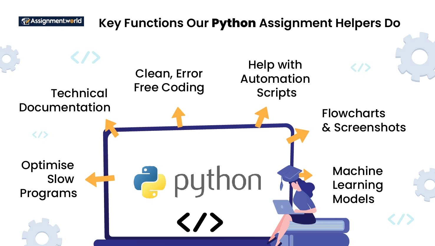 Key-Functions-Our-Python-Assignment-Helpers-Do