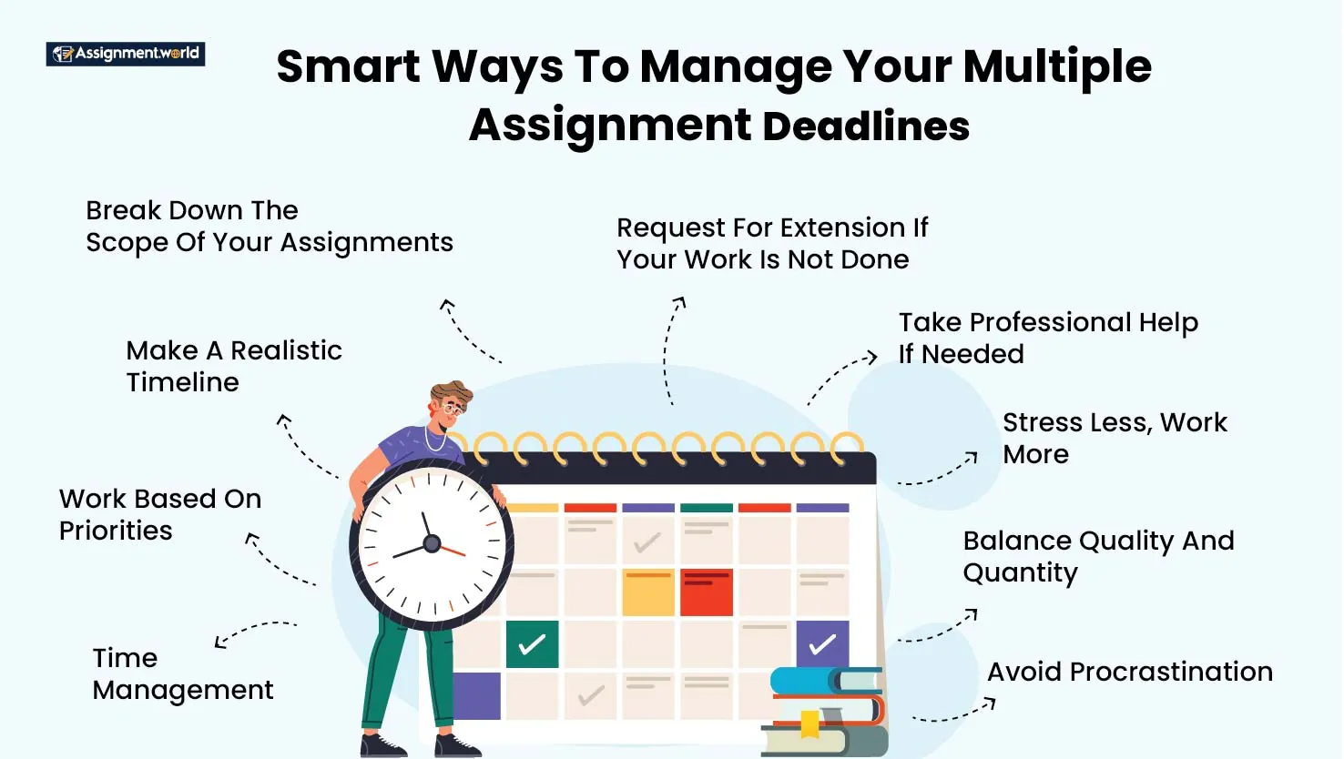 Smart-Ways-To-Manage-Your-Multiple-Assignment-Deadline