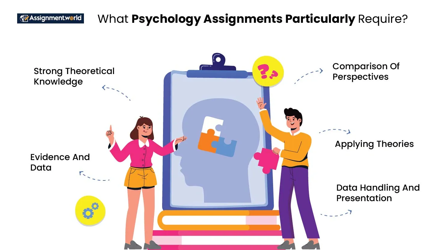 What-Psychology- Assignment-Particularly-Require (1)