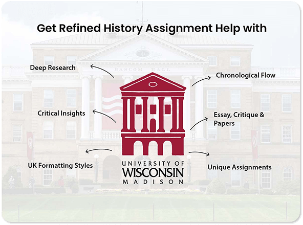 Get-Refined-History-Assignment-Help-With-Wisconsin