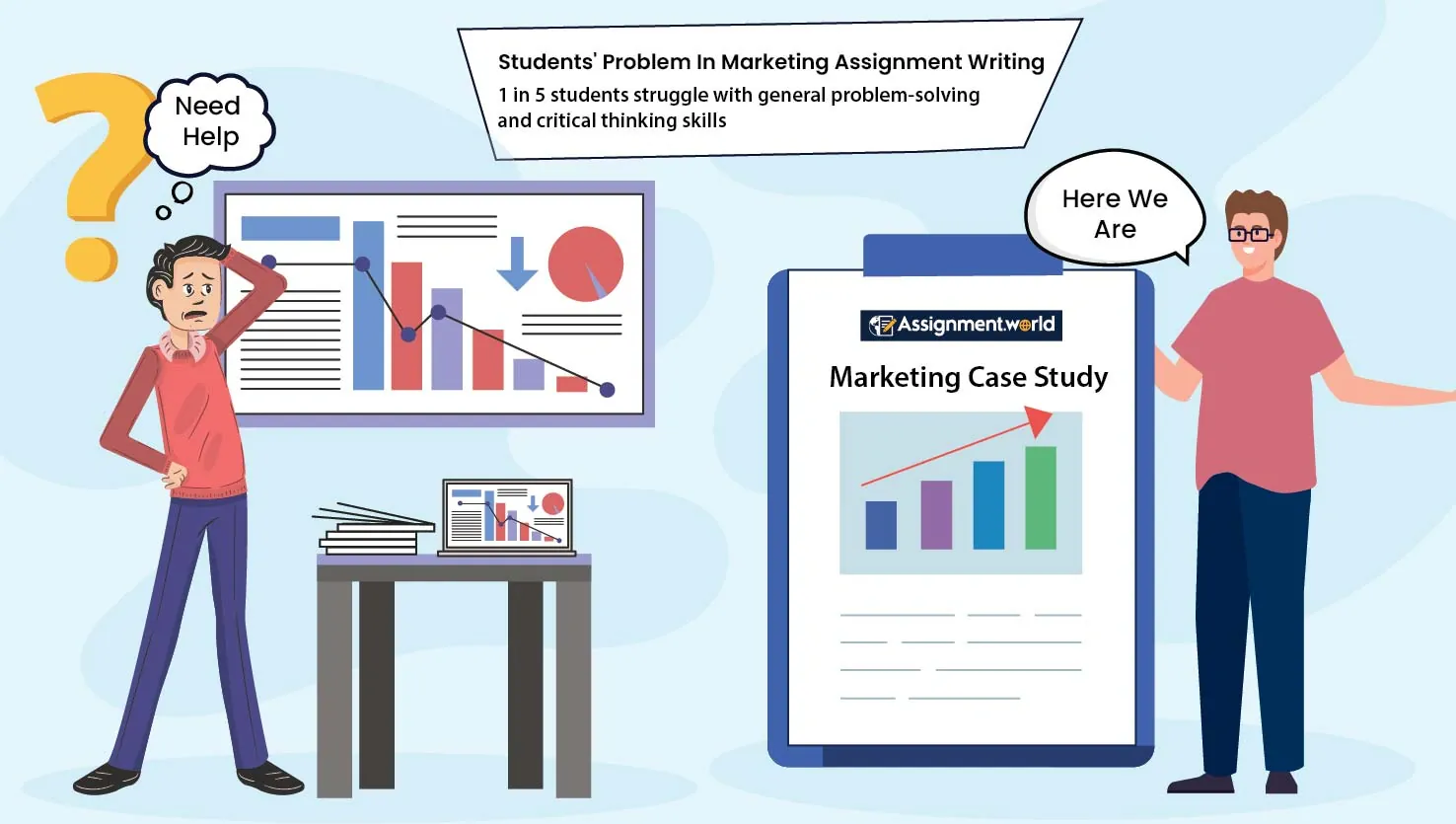 Marketing-Case-Study