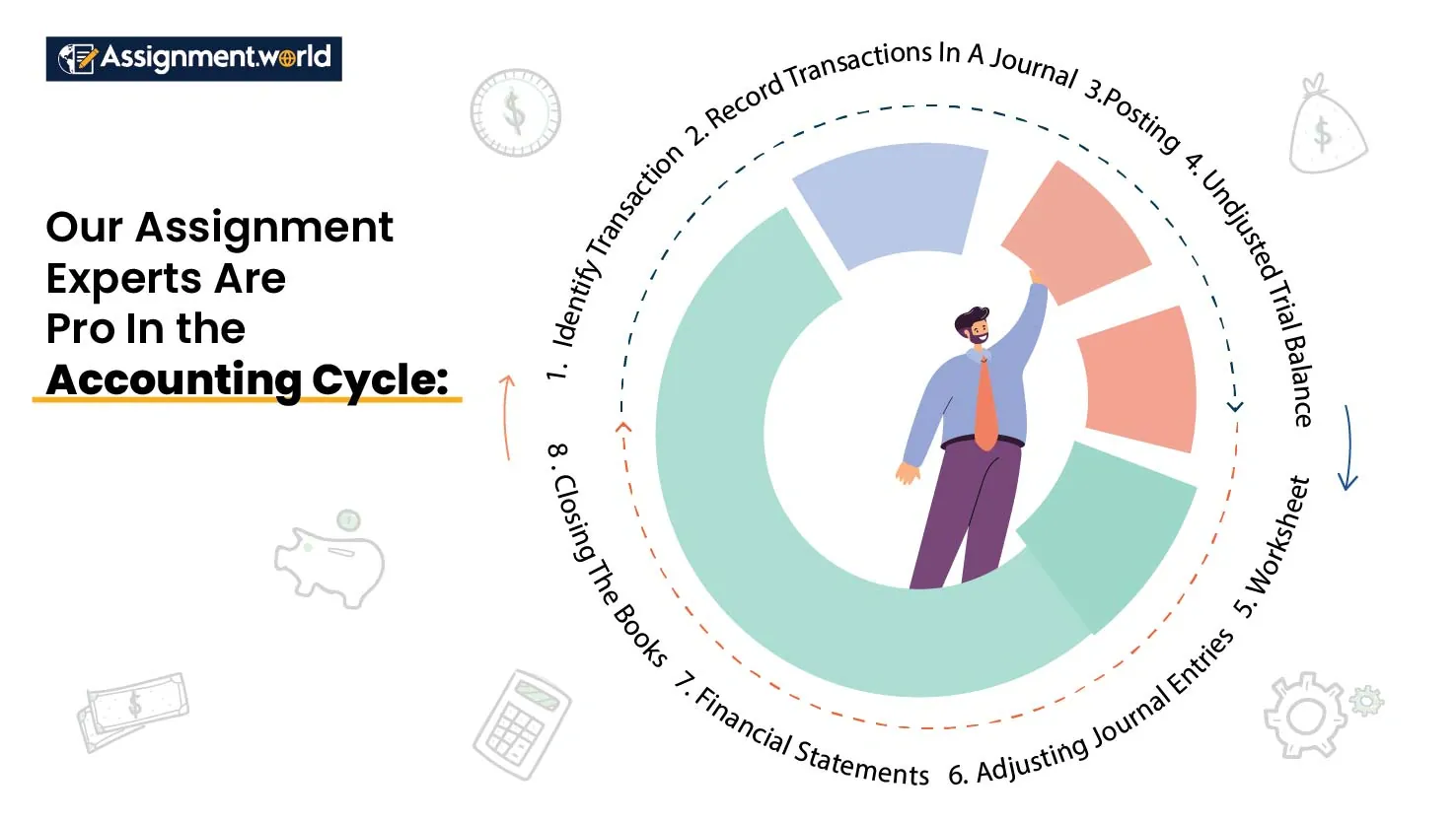 Our-Assignment-Expert-Are-Pro-In-The-Accounting-Cycle