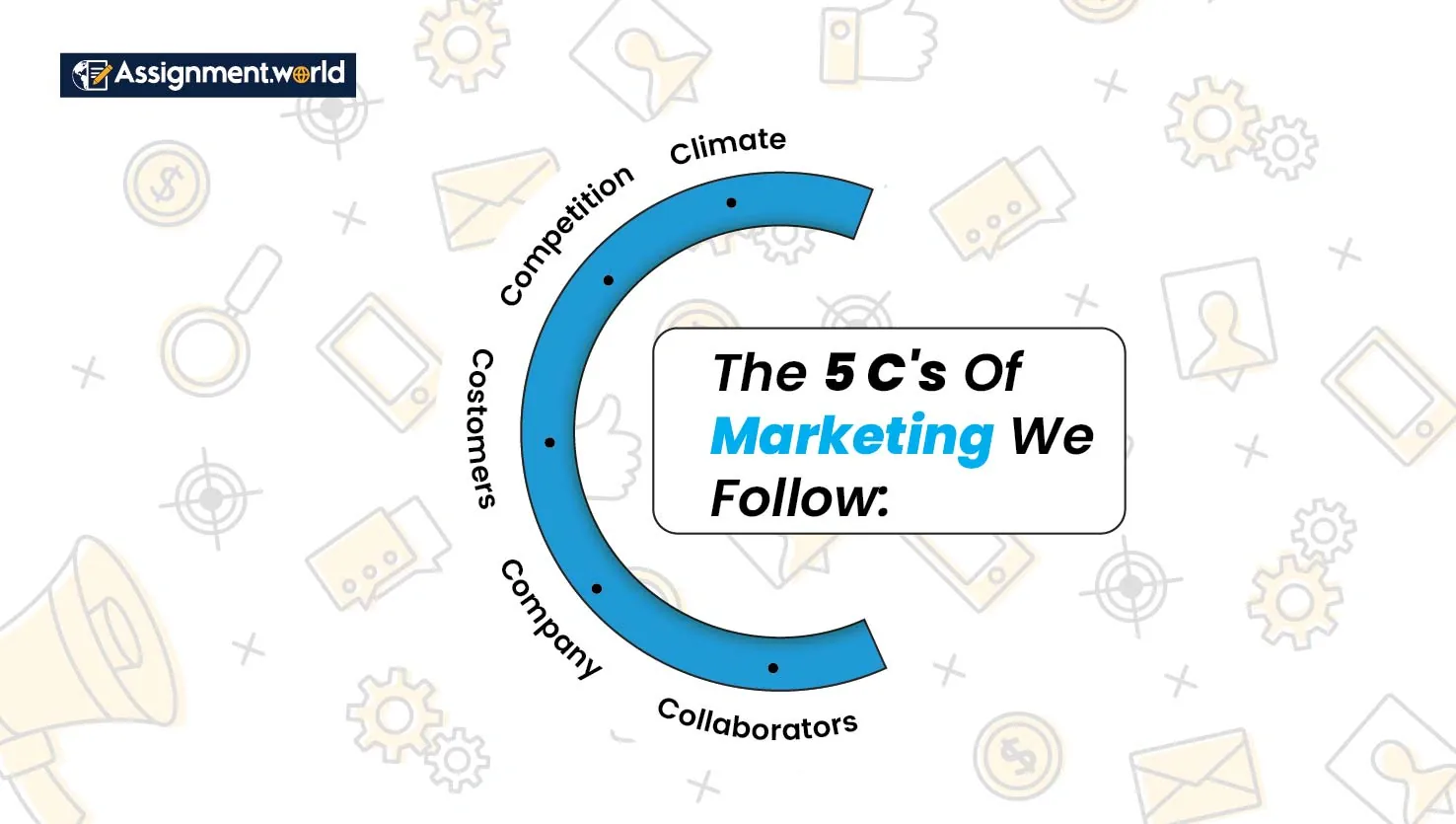 The-5C-Of-Marketing-We-Follow