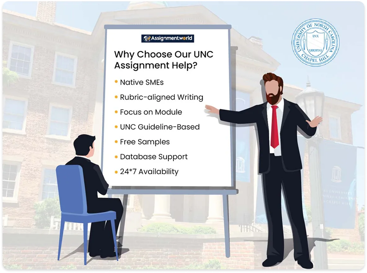 Why-Choose-Your-UNC-Assignment-Help
