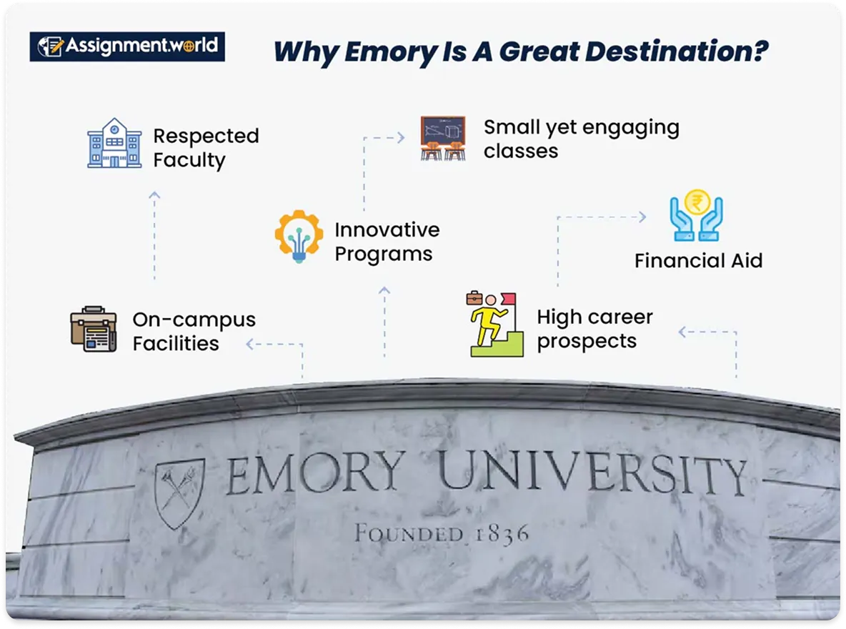 Why-Emory-Is-A-Great-Destination