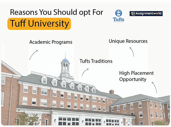 Reasons-You-Should-For-Tuff-University