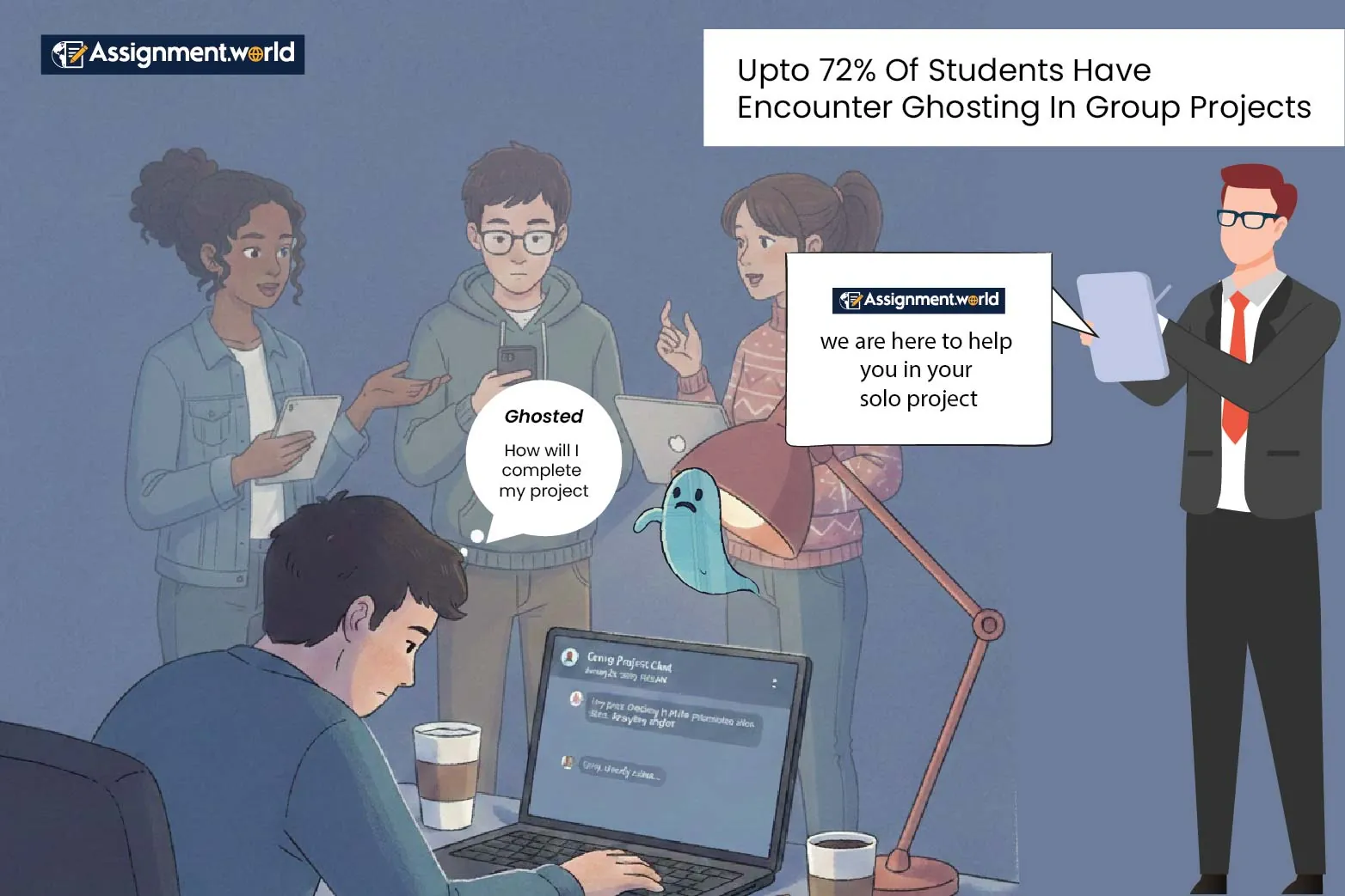 Students-Have-Encounter-Ghosting-In-Group-Projects