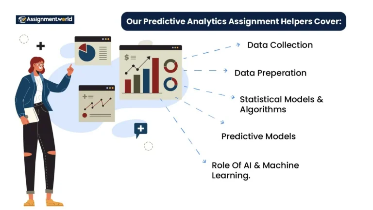Our-Predictive-Analytics-Assignment-Helpers-Cover