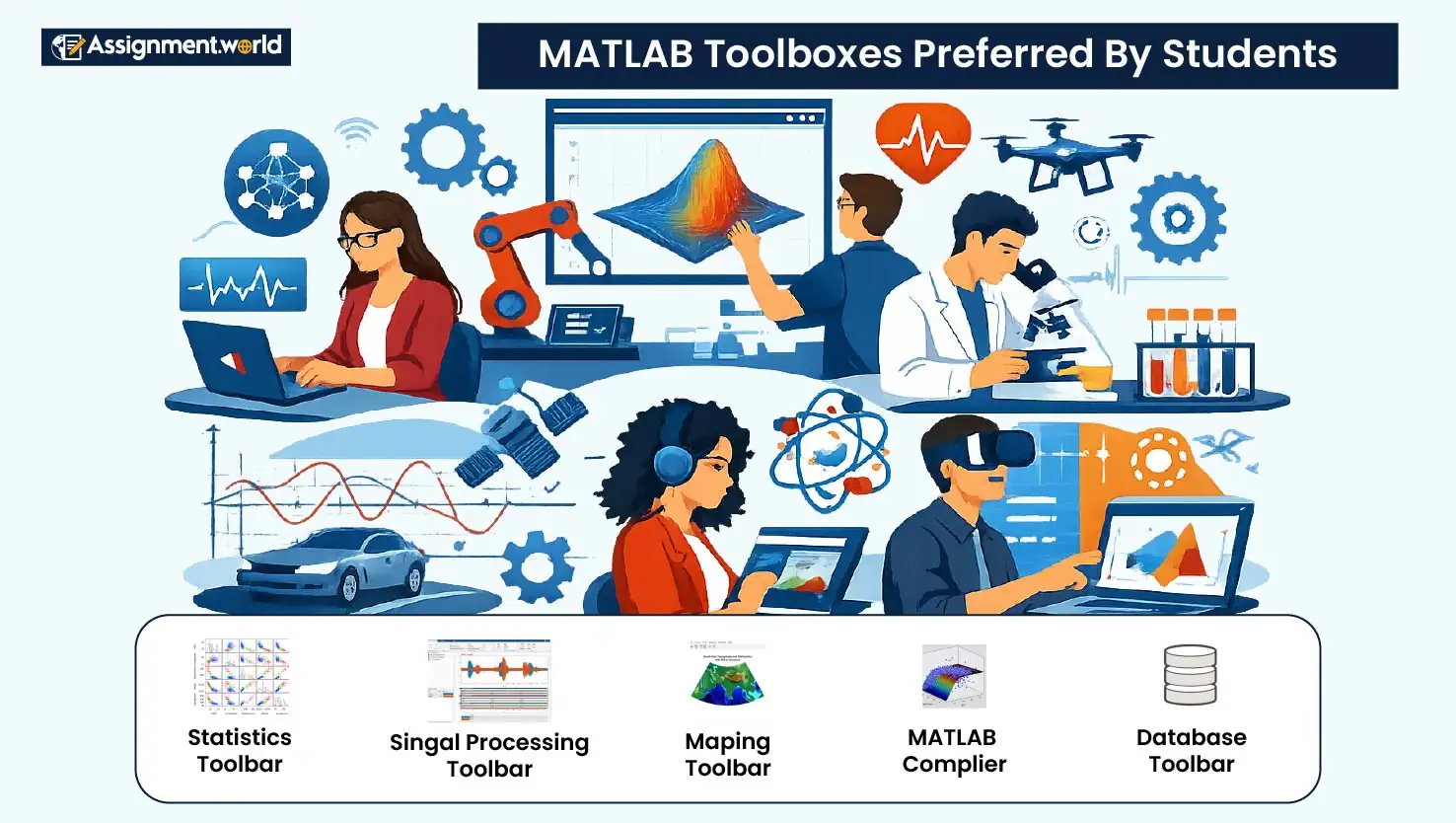 MATLAB-Toolboxes-Preferred-By-Students