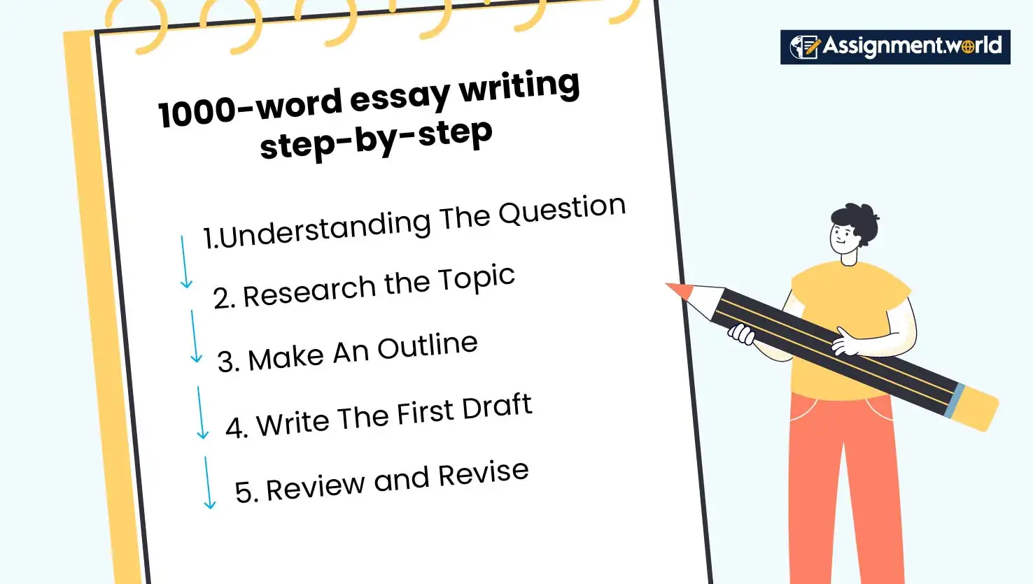 1000-Word-Eassy-Writing-Step-By-Step